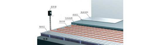 內(nèi)蒙古電地暖供應(yīng)商空聯(lián)機電詳解-電地暖的概念
